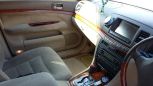  Toyota Mark II 2003 , 410000 , 