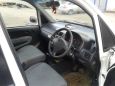  Honda Capa 2000 , 223000 , 