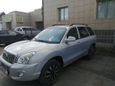 SUV    190 2012 , 400000 , 