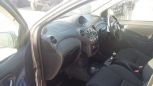  Toyota Vitz 2001 , 359000 , 