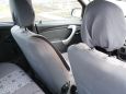  Renault Sandero 2011 , 400000 , 