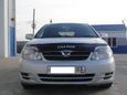  Toyota Corolla Fielder 2002 , 280000 , 