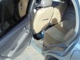  Nissan March 2000 , 130000 , 