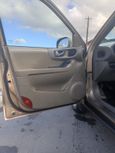 SUV   Hyundai Santa Fe 2002 , 395000 , 