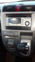  Honda Zest 2010 , 365000 , 