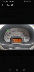  Toyota Passo 2009 , 420000 , -