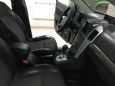 SUV   Daewoo Winstorm 2007 , 570000 , 