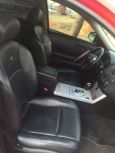 SUV   Infiniti FX45 2004 , 630000 , 