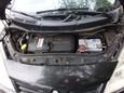  Renault Scenic 2007 , 380000 , 