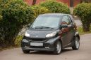  Smart Fortwo 2007 , 365000 , 