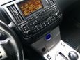 SUV   Infiniti FX35 2003 , 409000 , 