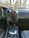  SsangYong Actyon Sports 2007 , 420000 ,  