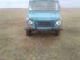 SUV     1991 , 45000 , 