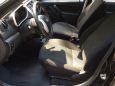  Datsun Datsun 2015 , 305000 , 