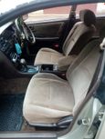  Toyota Mark II 1995 , 150000 , 