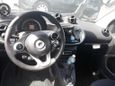   Smart Fortwo 2017 , 1375000 , -