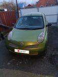  Nissan March 2002 , 260000 , 