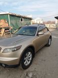 SUV   Infiniti FX35 2004 , 726000 , 