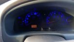  Nissan Bluebird Sylphy 2002 , 215000 , 