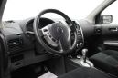 SUV   Nissan X-Trail 2013 , 890000 , 