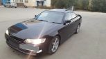  Toyota Mark II 1993 , 215000 , 