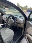  Nissan March 2006 , 260000 , 