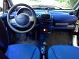  Smart Fortwo 2000 , 235000 , 