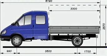 Бортовой тентованный грузовик ГАЗ ГАЗель Фермер 2008 года, 470000 рублей, Промышленная