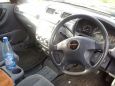 SUV   Honda CR-V 1996 , 569332 , 