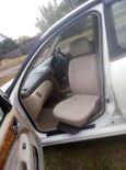  Nissan Bluebird Sylphy 2002 , 265000 , 