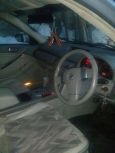  Nissan Skyline 2003 , 360000 , 