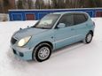  Toyota Duet 2002 , 175000 , -