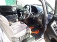 SUV   Toyota Harrier 2001 , 545000 , 