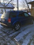 SUV   Saturn Vue 2003 , 195000 , 