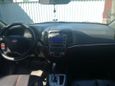 SUV   Hyundai Santa Fe 2008 , 650000 , 