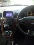 SUV   Toyota Harrier 1998 , 455000 , 