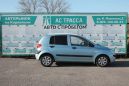  Hyundai Getz 2007 , 250000 , 