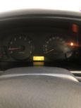  Hyundai Elantra 2004 , 200000 , 