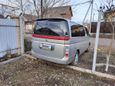    Nissan Elgrand 2004 , 755000 , 