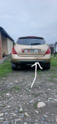 SUV   Nissan Murano 2003 , 407000 , 