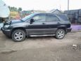 SUV   Toyota Harrier 2002 , 610000 , 