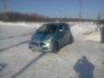  Subaru R2 2004 , 205000 , --