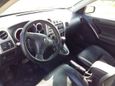  Pontiac Vibe 2003 , 320000 , 