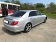  Toyota Mark X 2004 , 710000 , 