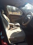  Nissan Bluebird Sylphy 2001 , 180000 , 