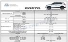 SUV   Hyundai Creta 2016 , 1304900 , 