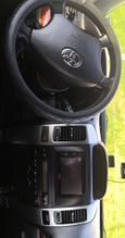 SUV   Toyota Land Cruiser Prado 2006 , 1500000 , 