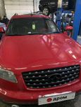 SUV   Infiniti FX35 2003 , 400000 , 