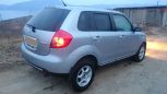  Mazda Verisa 2007 , 245000 , 