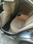  Nissan Bluebird Sylphy 2001 , 265000 , 